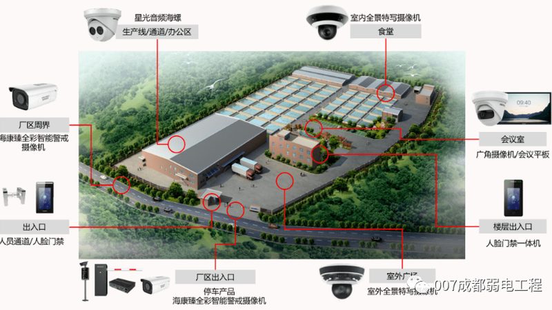 门禁系统维修步骤