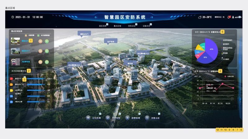 弱电安防施工资质办理：流程解析与关键要点