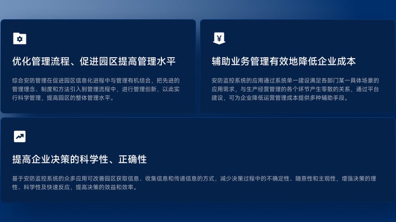 周界报警联动监控系统：守护安全防线的关键解析