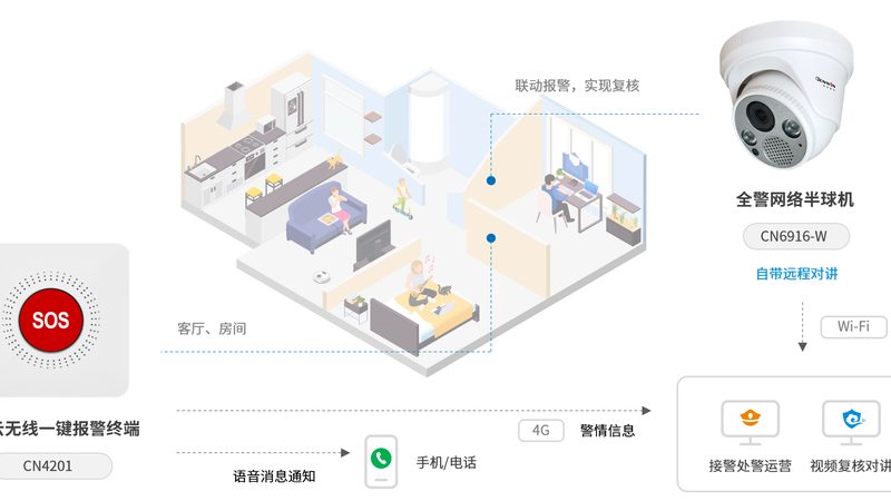 巡更棒：安防监控不可或缺的元素