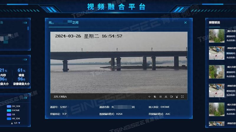 定制方案：网络摄像机如何满足特定安防需求**